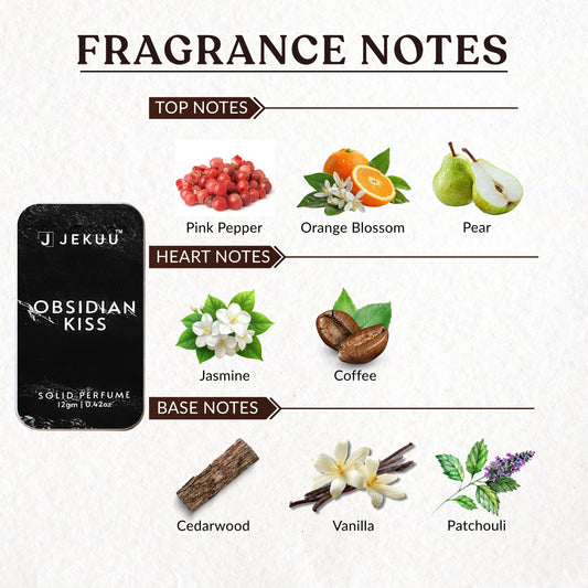 Bold, sweet, and warm fragrance with spicy freshness, floral heart, and creamy woody depth.