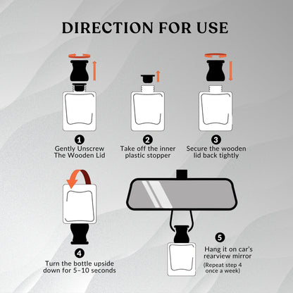White Musk Car Hanging Perfume 12ml - JEKUU