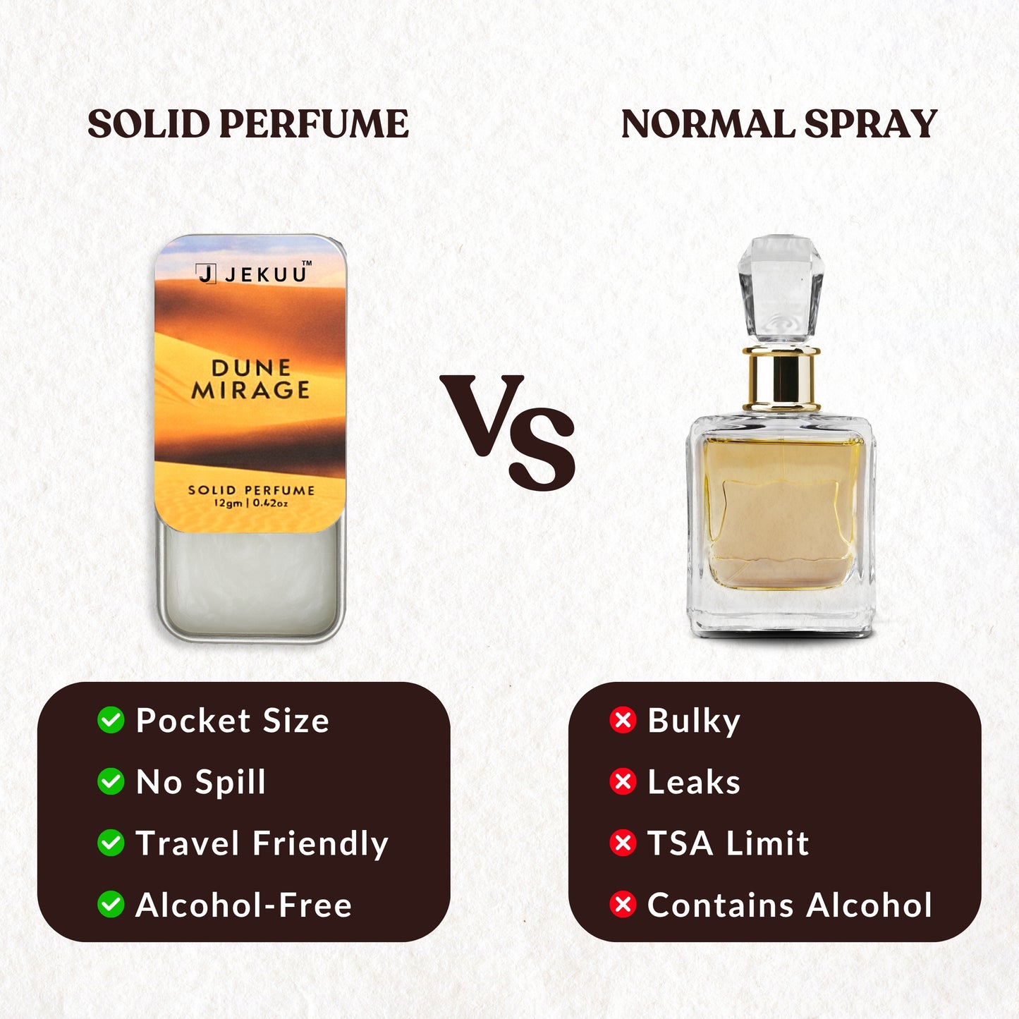 Dual Combo Silver Tide & Dune Mirage Solid Perfumes