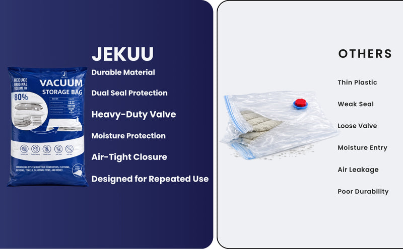 Vacuum Storage Bags Pack of 9 (3 Jumbo/3 Large/3 Medium) with Free Hand Pump