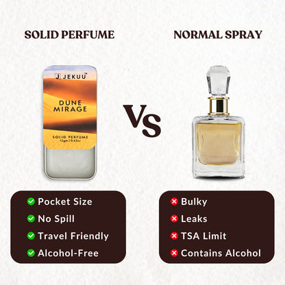 Solid Perfumes for Men & Women (Pack of 3) 36g