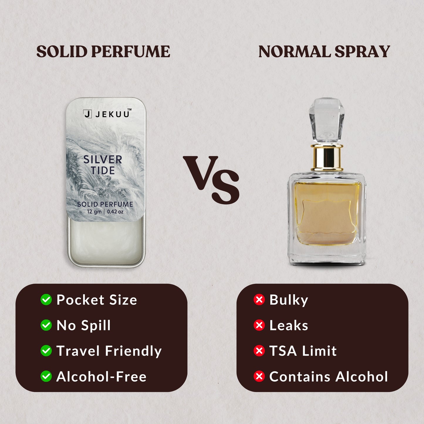 Dual Combo  Silver Tide & Obsidian Kiss Solid Perfumes