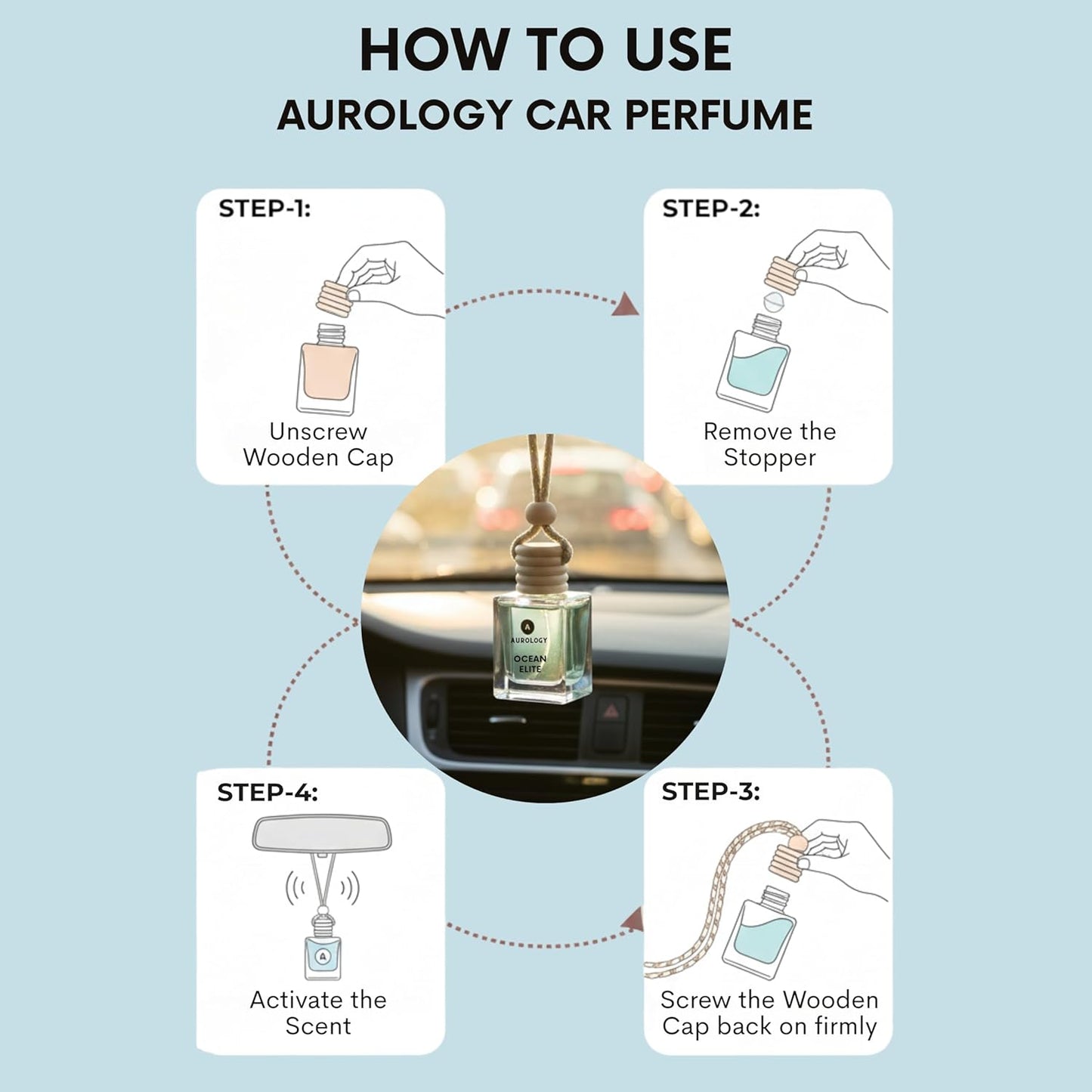 Ocean Elite Car Hanging Perfume 12ml - JEKUU