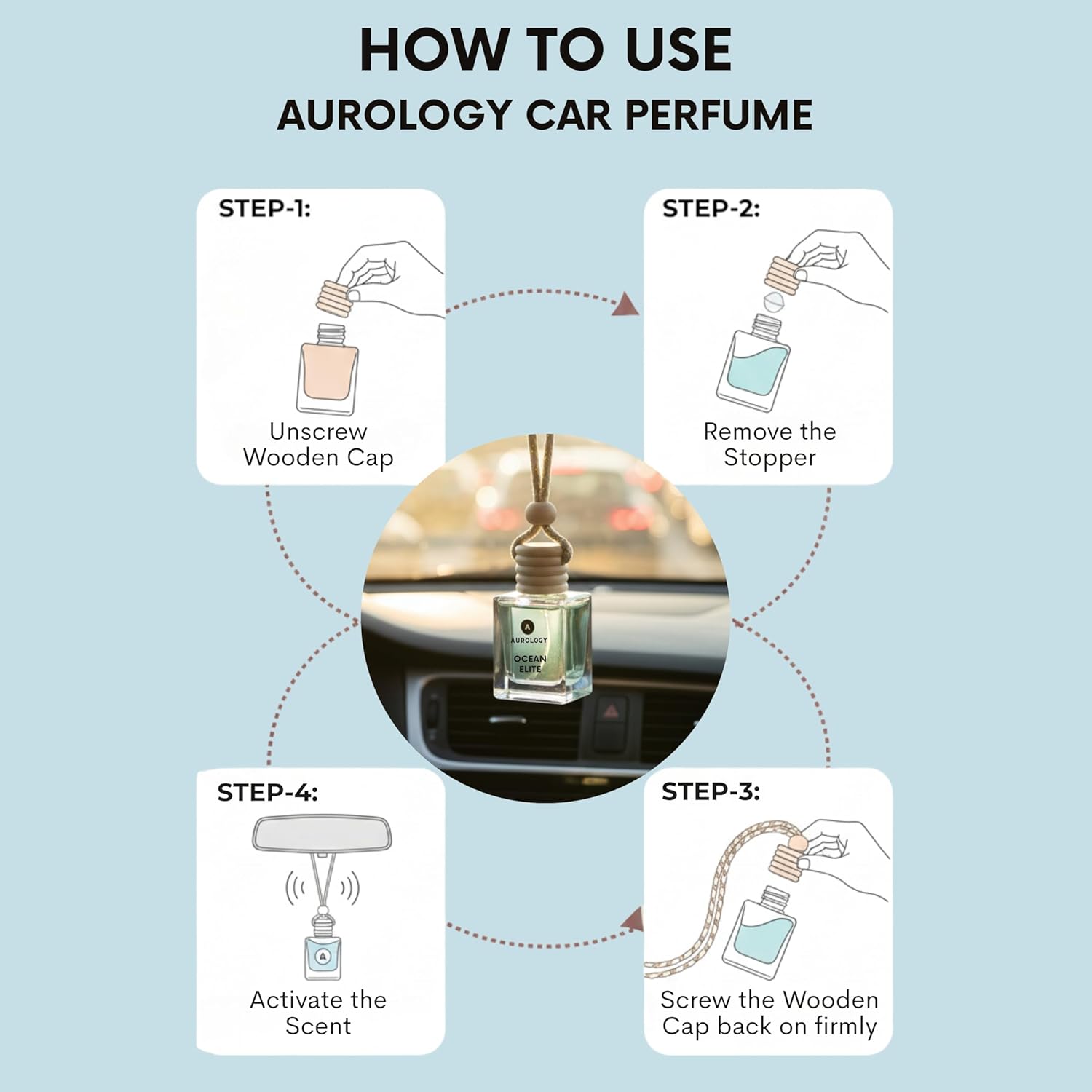 Ocean Elite Car Hanging Perfume 12ml - JEKUU