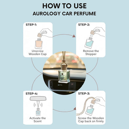 Ocean Elite Car Hanging Perfume 12ml - JEKUU