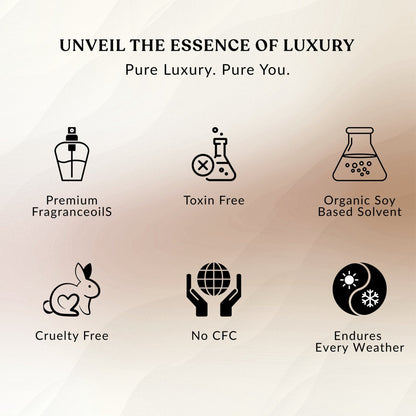 Imperial Oud Car Hanging Perfume 12ml - JEKUU