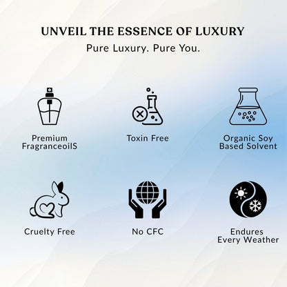 Ocean Elite Car Hanging Perfume 12ml - JEKUU
